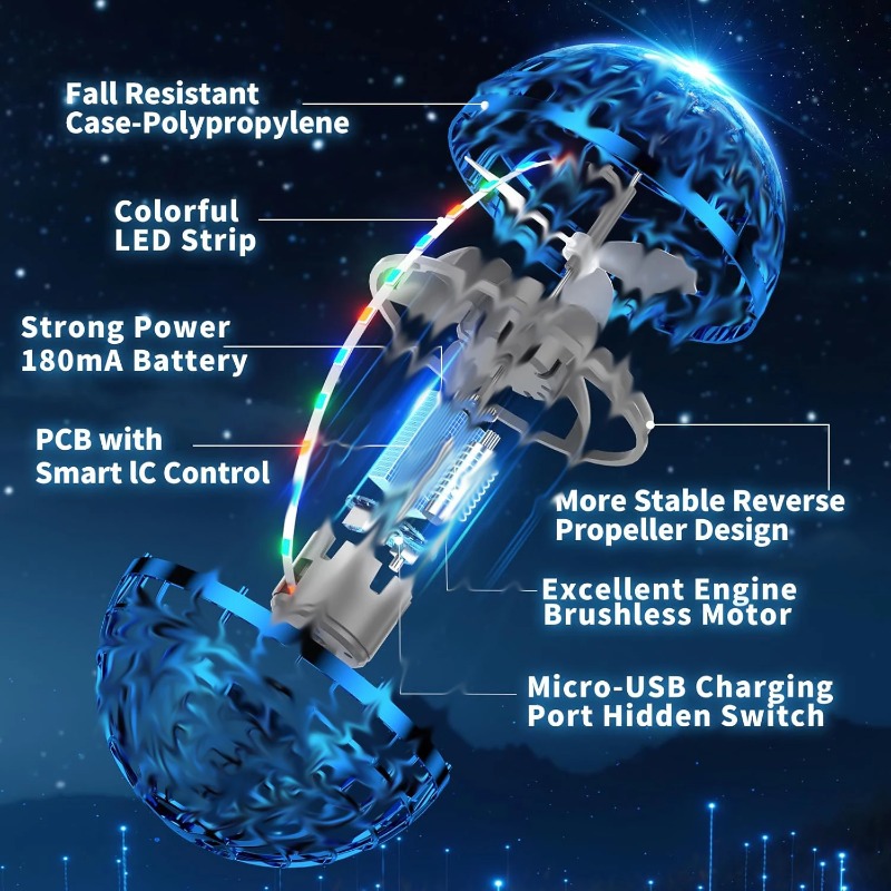 2026 AI Vliegende Orb Bal Spee - Drone Ball Rc recensie en prijs