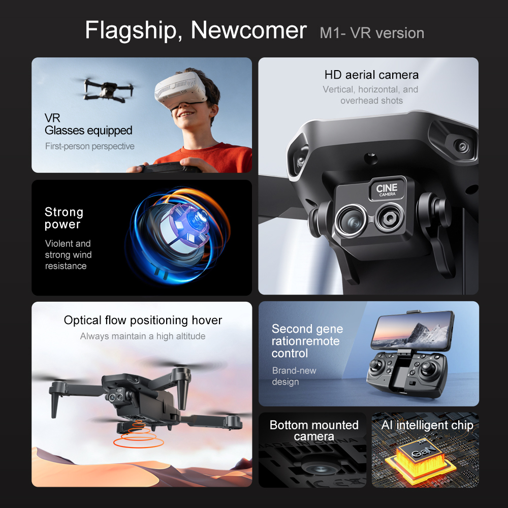 Lenovo M1/M1VR Opvouwbare GPS  - Gps Module Drone recensie en prijs