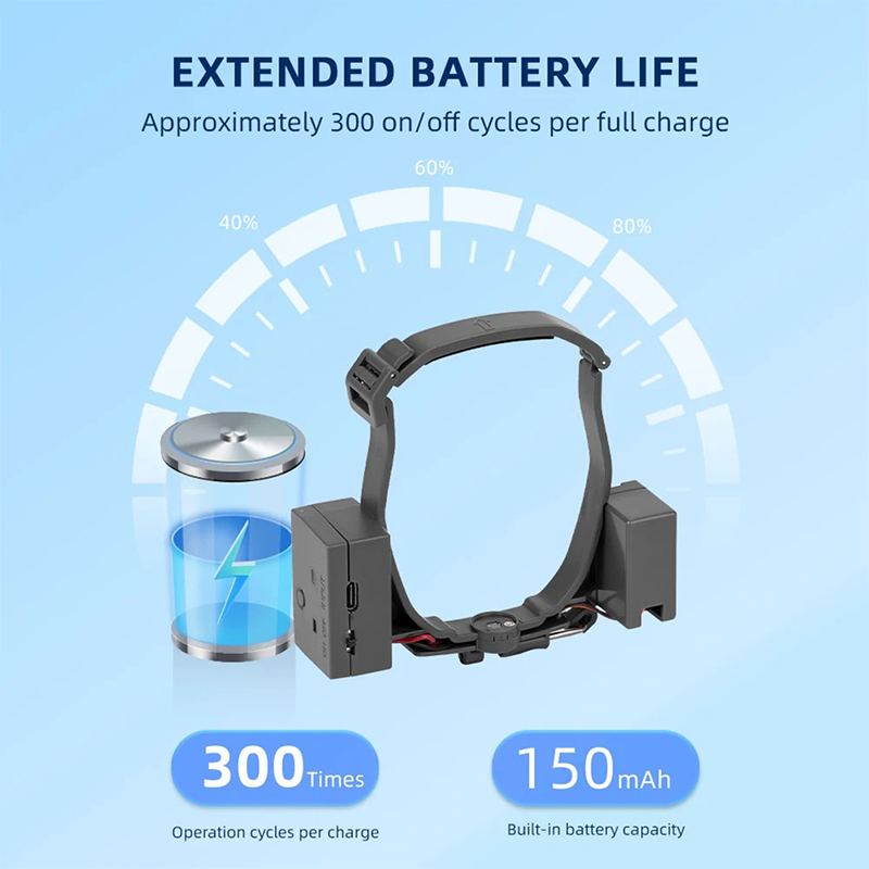 Airdrop Servo Kit met landings - Drone Rcfpvpro recensie en prijs