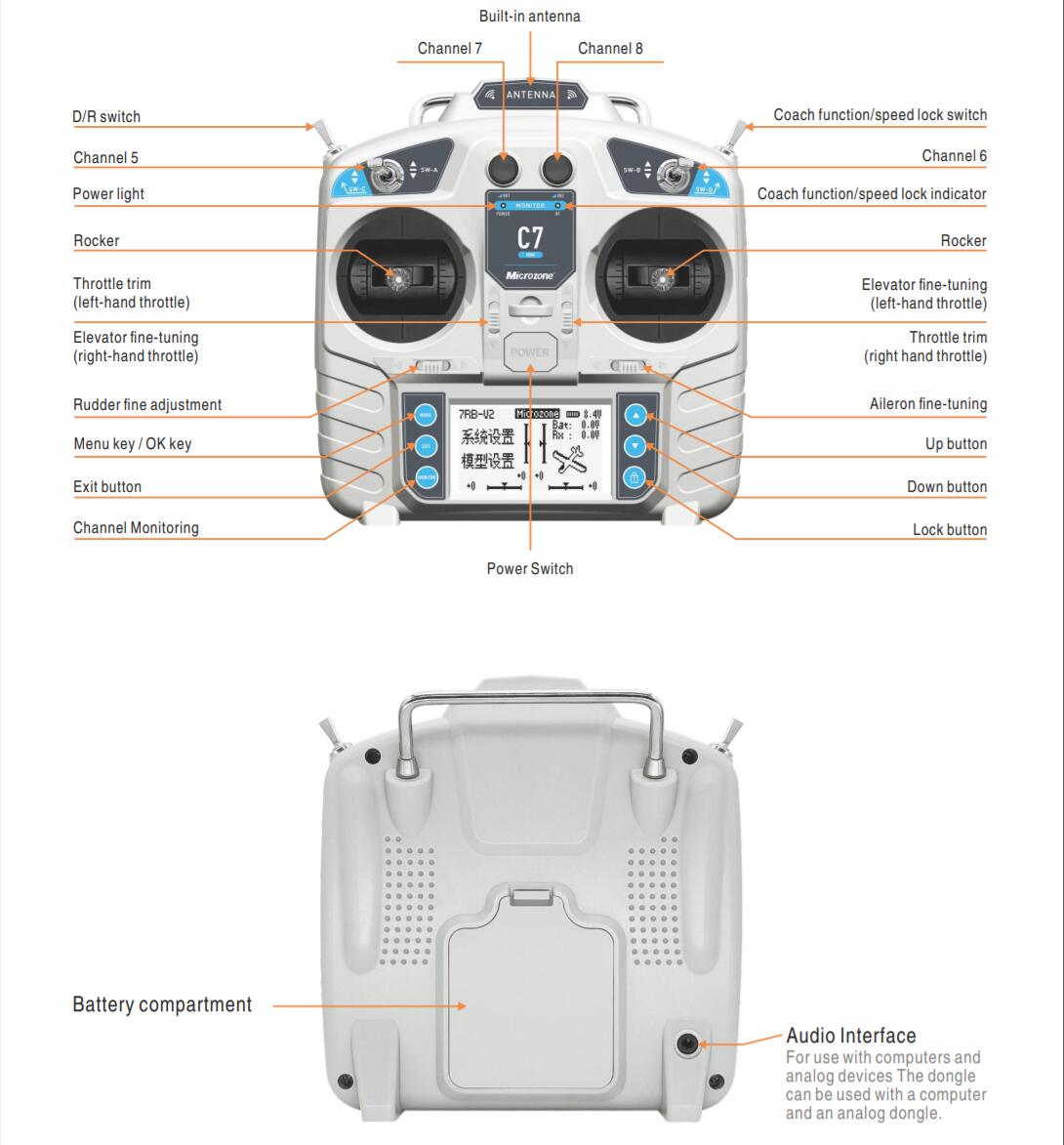 MicroZone MC7 Controller C7 MI - Drone Rc Transmitter And Receiver recensie en prijs