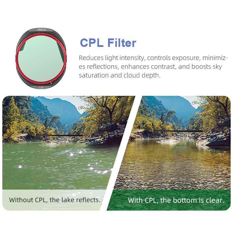 STARTRC CPL/ND8/32/64 filterse - Drone Rcfpvpro recensie en prijs