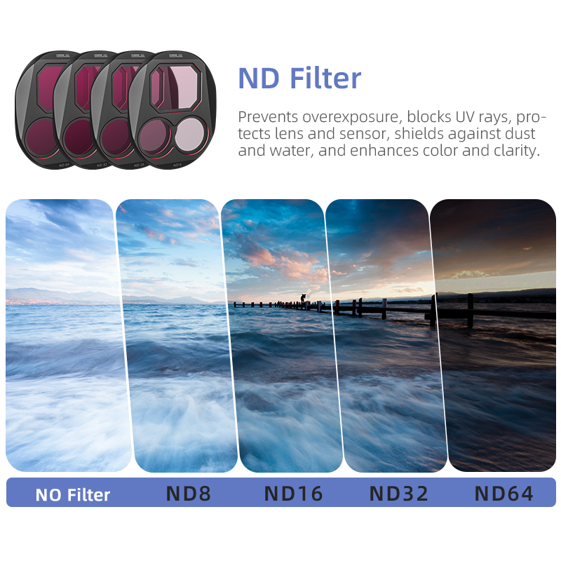 STARTRC CPL/ND8/32/64 filterse - Drone Rcfpvpro recensie en prijs
