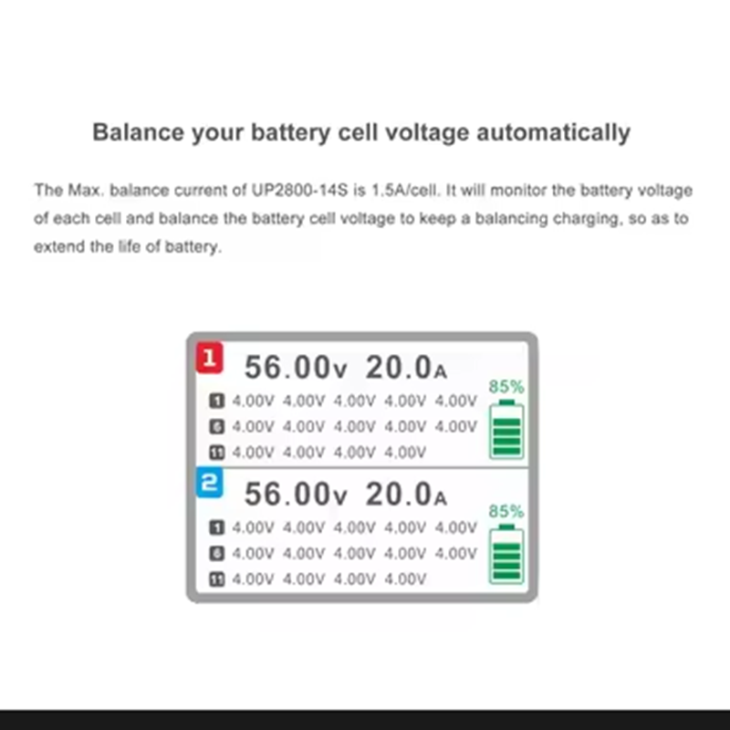 ULTRA POWER UP2800-14S 2X1400W - Drone Lipo Battery recensie en prijs