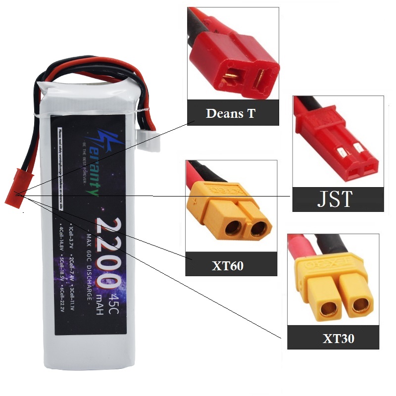 TERANTY 2200 MAH 3S batterij L - Drone Avion Rc recensie en prijs