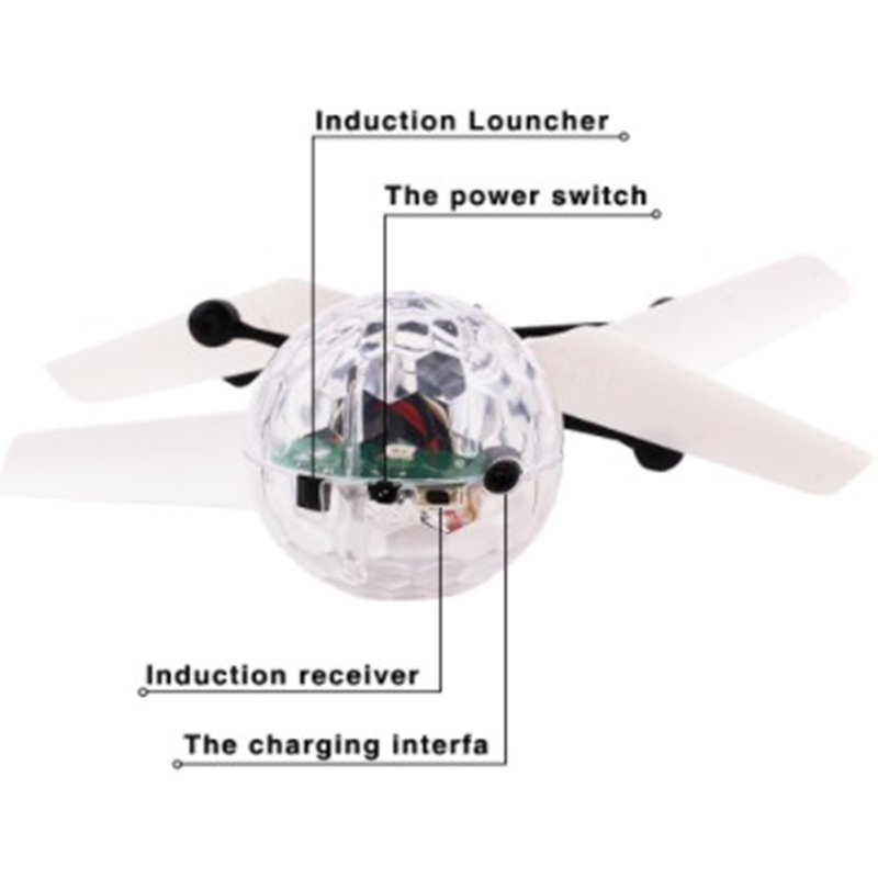 Kids Mini Drone RC Helikopter  - Drone Ball Rc recensie en prijs